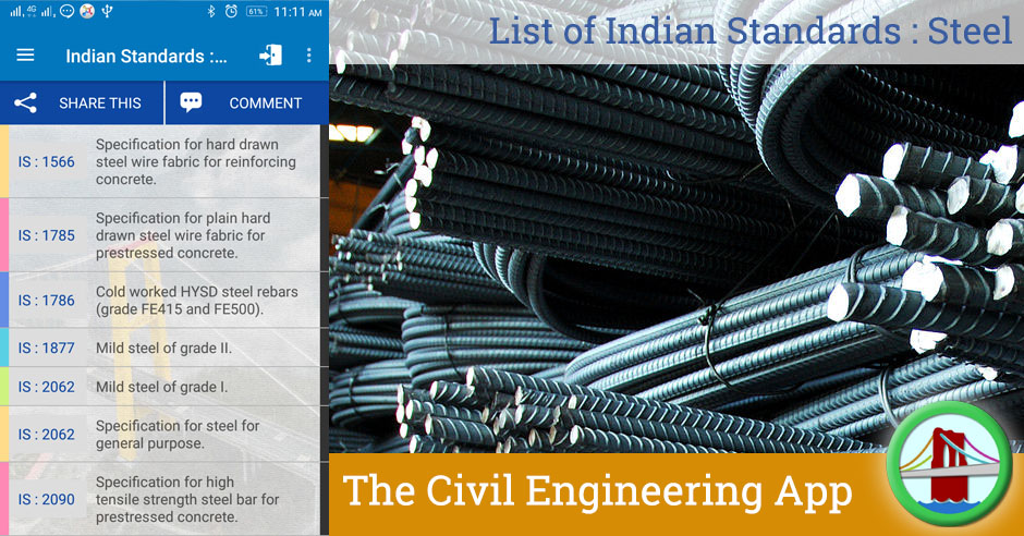 List Of Indian Standards For Construction Steel The Civil Sutras